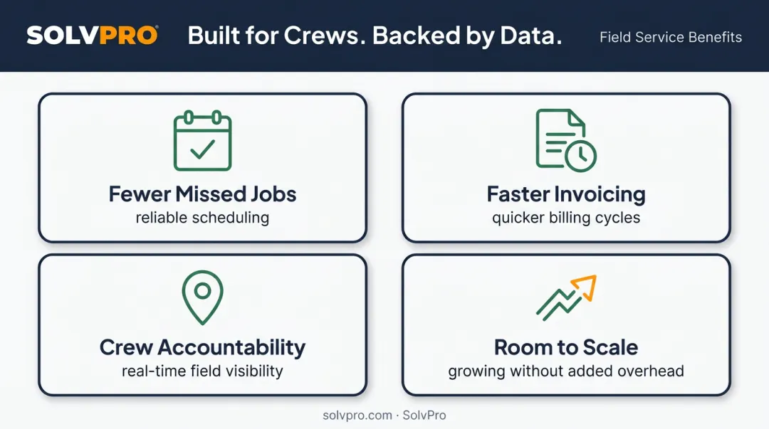 Four key business impacts of janitorial software on profitability and growth