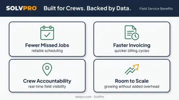 Four key business impacts of janitorial software on profitability and growth