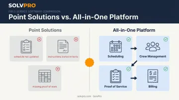 Point solutions versus all-in-one janitorial software platform comparison