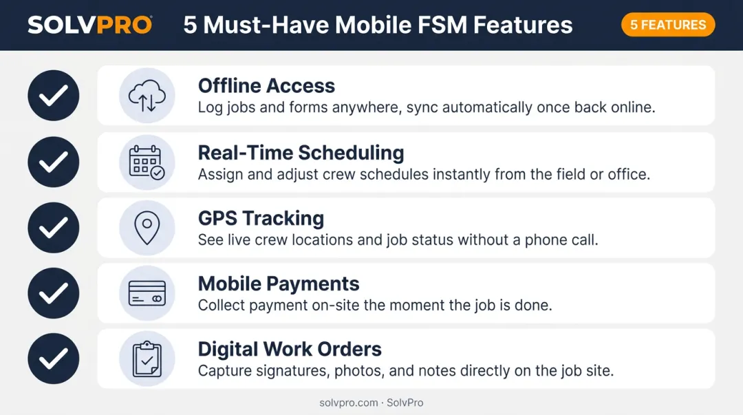 5 must-have mobile field service app features checklist infographic