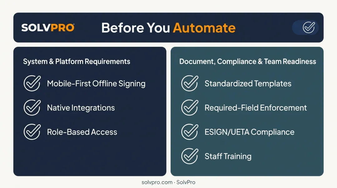 Pre-automation readiness checklist for crew management e-signature rollout