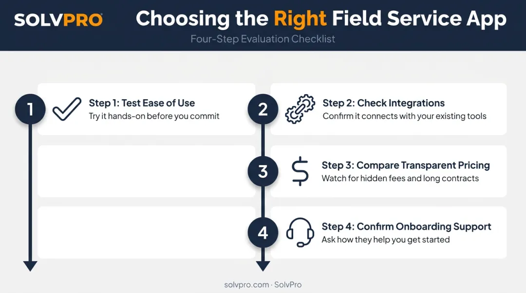 Four-step guide to evaluating and choosing a field service management app