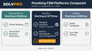SolvPro versus Housecall Pro versus Jobber pricing and feature comparison chart