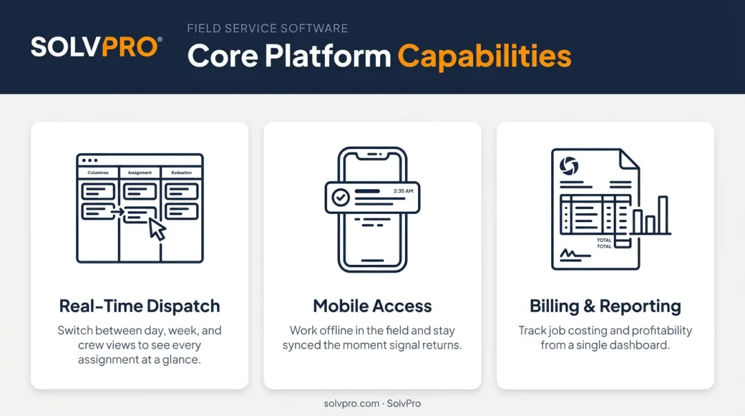 Three core features of technician scheduling software dispatch mobile billing