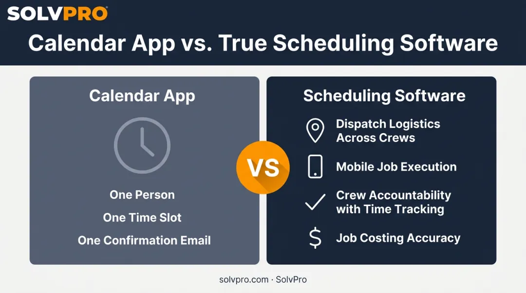 Calendar app versus technician scheduling software feature comparison chart