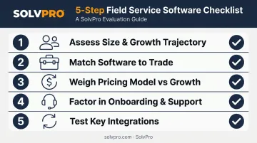 Five-step framework for choosing the right Jobber alternative