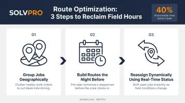 3-step field service crew route optimization process to reduce drive time