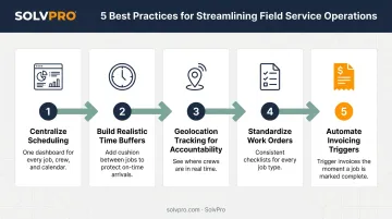 5-step best practices process flow for field service scheduling optimization