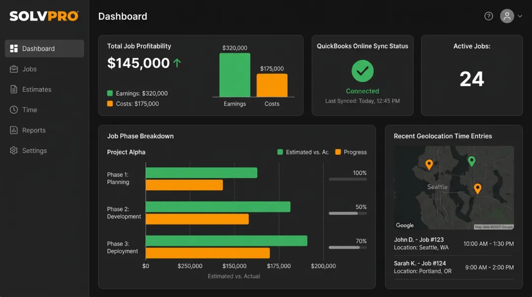 SolvPro field service dashboard displaying job profitability and job features