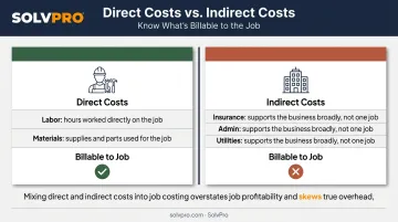 Direct costs versus indirect costs comparison chart for job costing