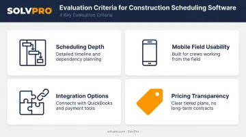 Four key criteria used to rank construction scheduling software platforms