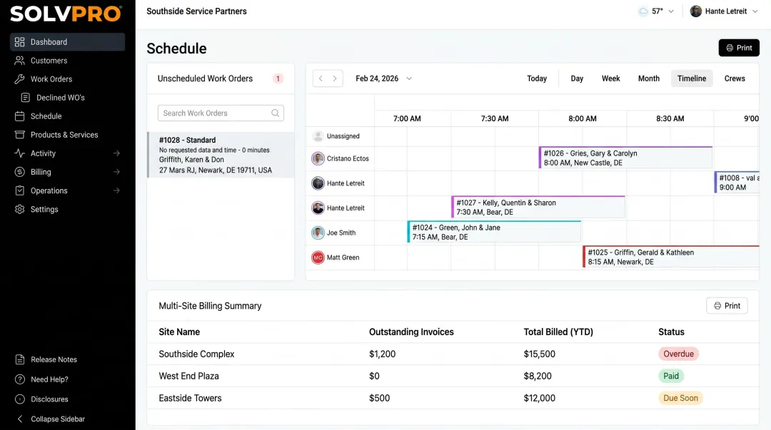 SolvPro dashboard displaying multi-site scheduling crew tracking and invoicing interface