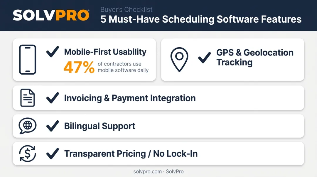 Five key features checklist for choosing field service scheduling software