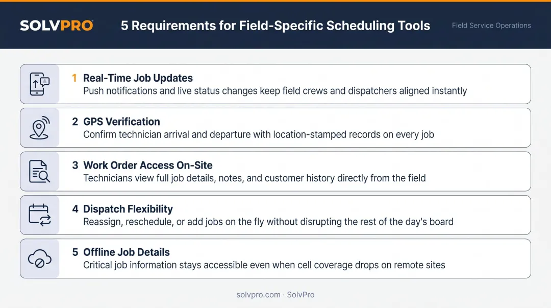 5 core field service scheduling requirements for mobile crew management