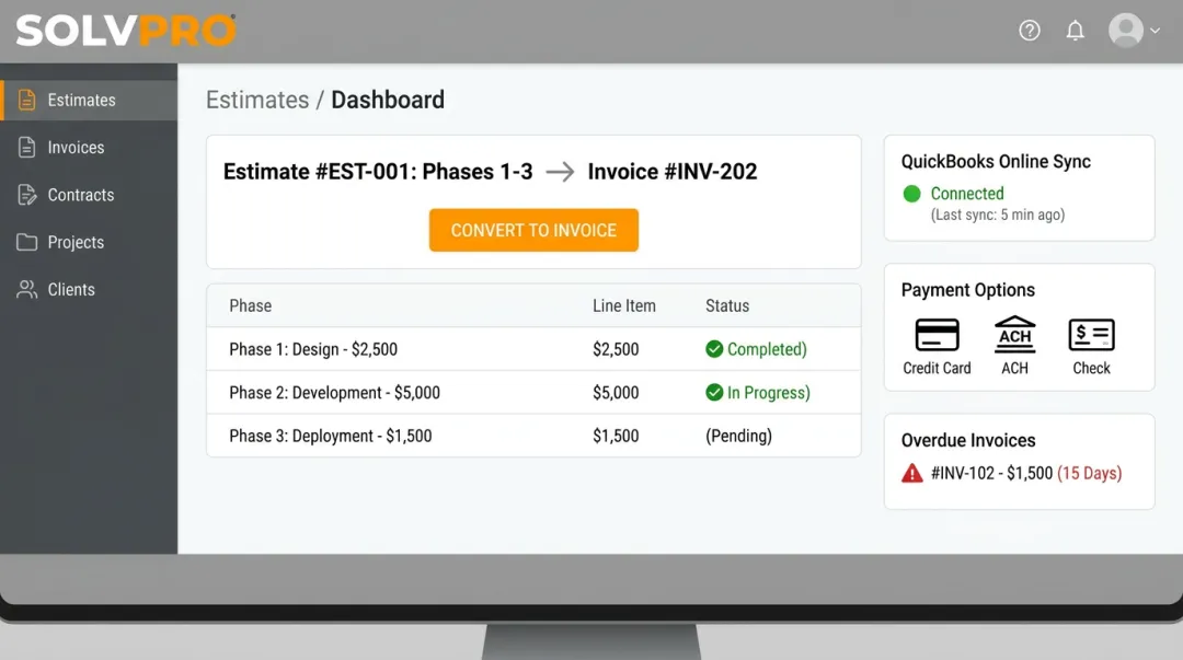 SolvPro estimate-to-invoice conversion dashboard with QuickBooks sync feature