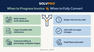 Progress invoicing versus full conversion decision comparison chart