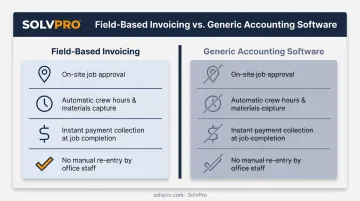 Field-based invoicing versus generic accounting software key differences