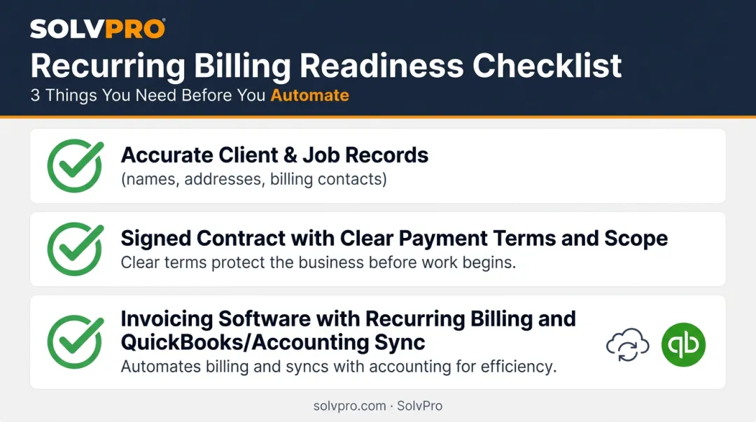 Three-item readiness checklist before automating retainer invoice billing