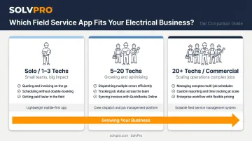 Three-tier electrician business size app recommendation comparison infographic