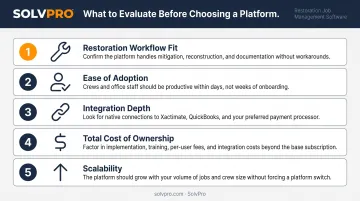Five key evaluation criteria for choosing restoration field service software