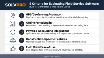 Five key evaluation criteria for construction time tracking software selection