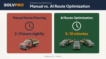 Manual versus AI route planning time savings comparison for crews