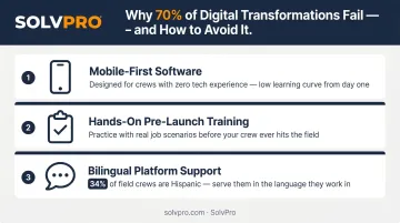 Three crew adoption strategies for successful paperless field service digital transformation