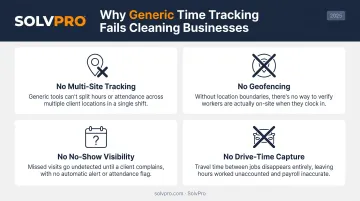 Four ways generic time tracking tools fail cleaning companies infographic