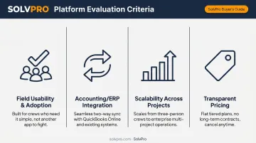 Four key evaluation criteria for choosing construction management software