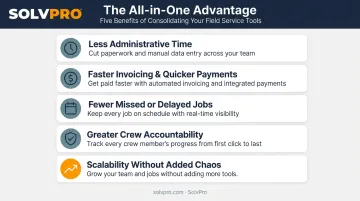 Five benefits of switching to an all-in-one business management system