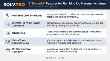 5 essential plumbing app features comparison checklist with scheduling invoicing and job costing