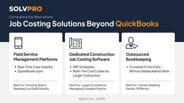 Comparison of field service software, construction job costing tools, and outsourced bookkeeping