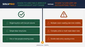 QuickBooks job costing best-fit versus breakdown scenarios comparison chart
