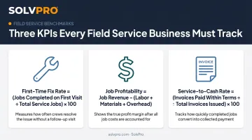 Top field service KPI formulas for fix rate and profitability tracking