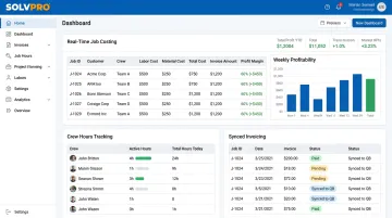 SolvPro dashboard displaying job costing crew hours and invoicing data