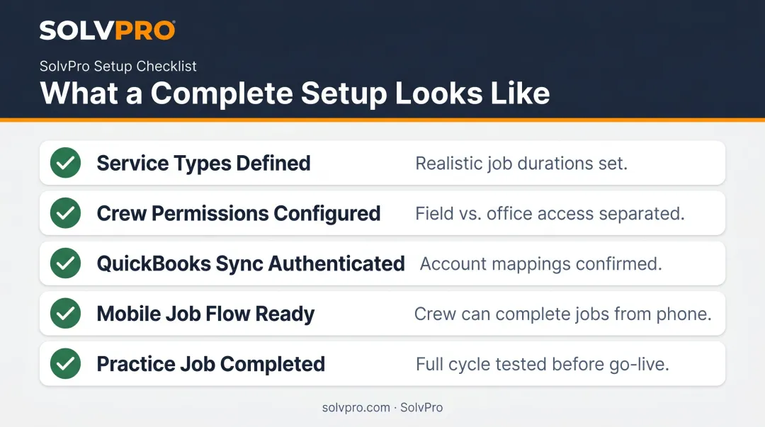 Five-point white-glove field service software setup completion checklist infographic