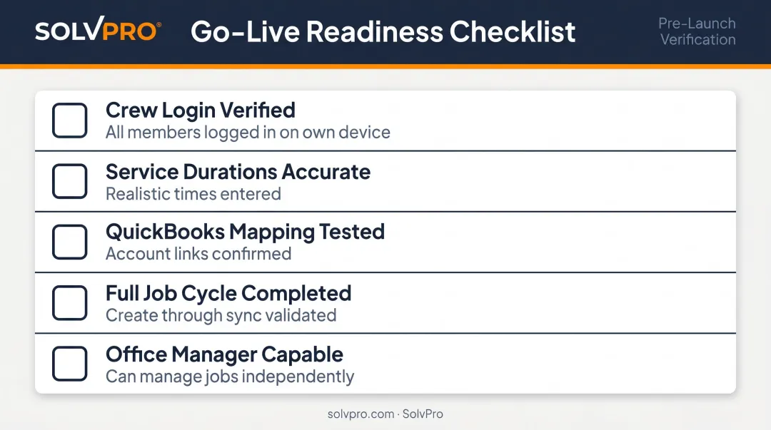 Field service software go-live readiness checklist five items before first dispatch