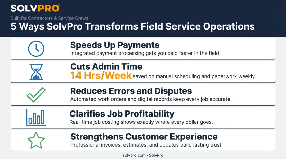 Five key benefits of invoice automation for service businesses comparison chart