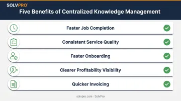 Five benefits of organized field service knowledge management infographic