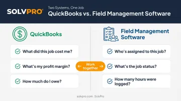 QuickBooks accounting versus field management software role comparison chart