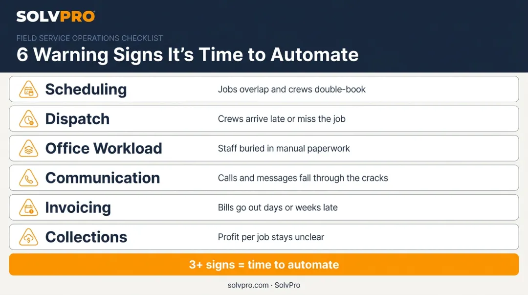 Six warning signs indicating a business has outgrown manual field service systems