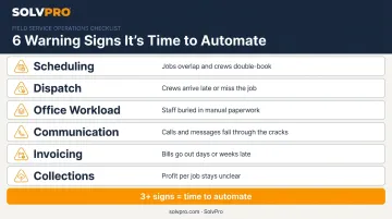 Six warning signs indicating a business has outgrown manual field service systems