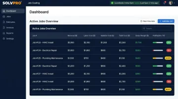 SolvPro job costing dashboard displaying labor material profitability tracking metrics