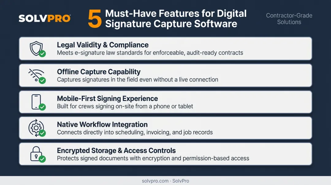 5 must-have features checklist for field signature capture software