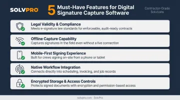 5 must-have features checklist for field signature capture software