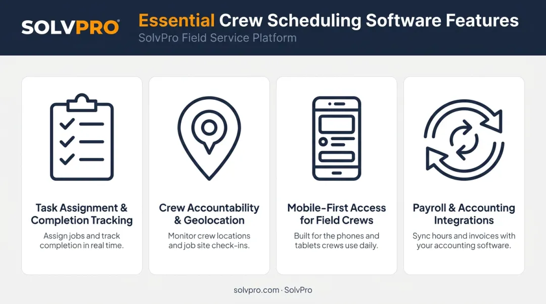 4 must-have features for crew scheduling and task tracking software