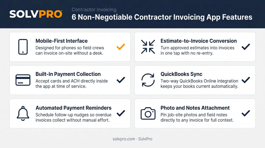 Six essential mobile job management app features for plumbers checklist infographic