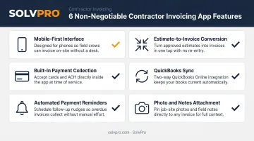 Six essential mobile invoicing app features for contractors checklist infographic