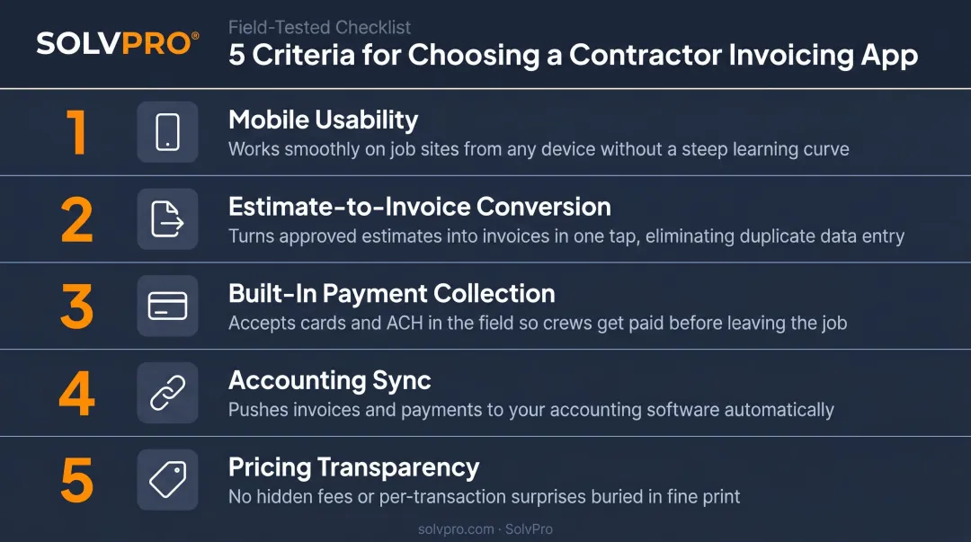 Five criteria for selecting the best plumber job management app evaluation framework