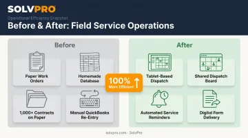 Van Delden Wastewater before and after ServiceTitan efficiency transformation comparison